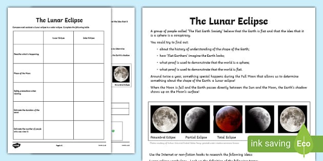 Lunar Eclipse Worksheet (teacher made) - Twinkl