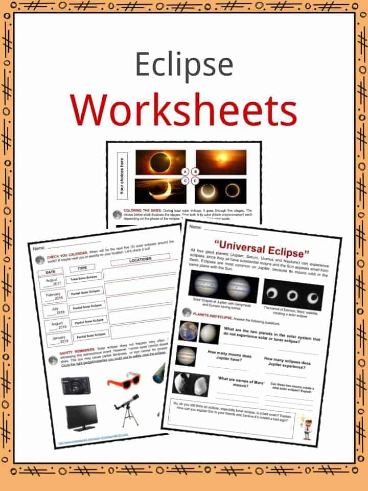 Eclipse Facts &  Worksheets | Definition, Mechanism, History For Kids