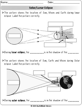 Solar/Lunar Eclipse: Engaging Worksheets| Digital Distance ...