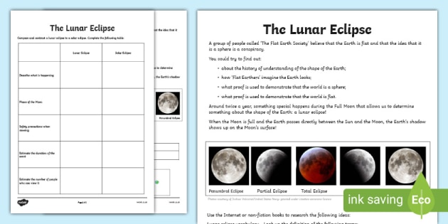 Lunar Eclipse Worksheet (Lehrer gemacht) - Twinkl