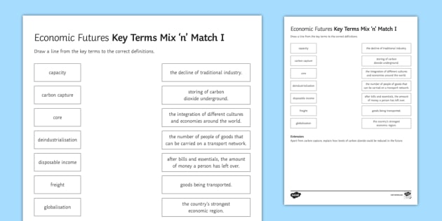 Economic Futures Mix and Match 1 Worksheet / Worksheet
