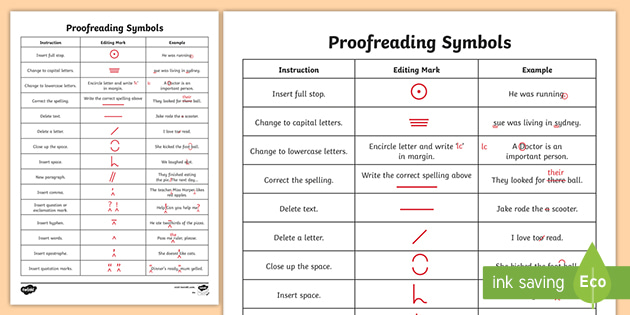 Editing and Proofreading Marks Chart | Teacher-Made | Twinkl