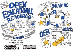 The importance of free teaching and learning materials for digital ...