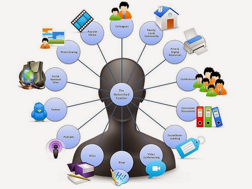 education materials