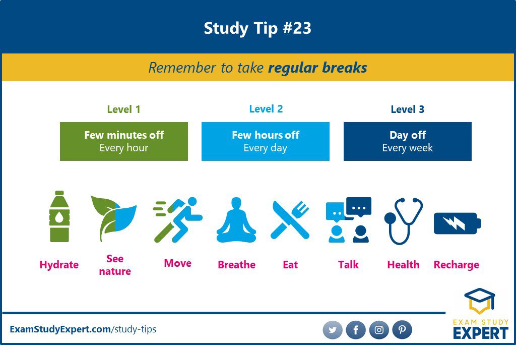 51 PROVEN Study Tips For Students (That Work Like A Charm In 2023 ...