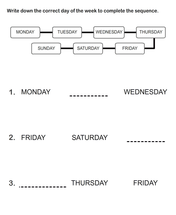 education worksheet free