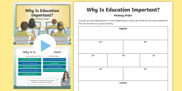 Importance Of Education Worksheet - Peking Order - Twinkl