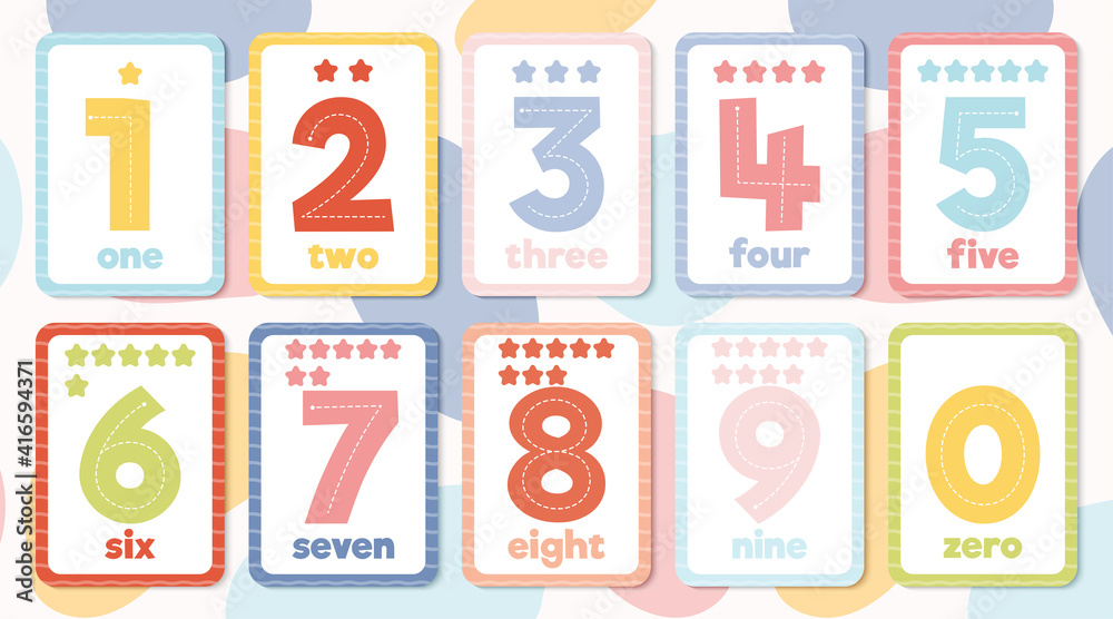 Flashcard What Is a Flashcard? Definition, Types, Uses Worksheets