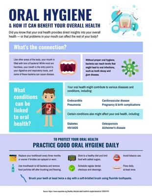 Free Educational Poster Templates - Venngage