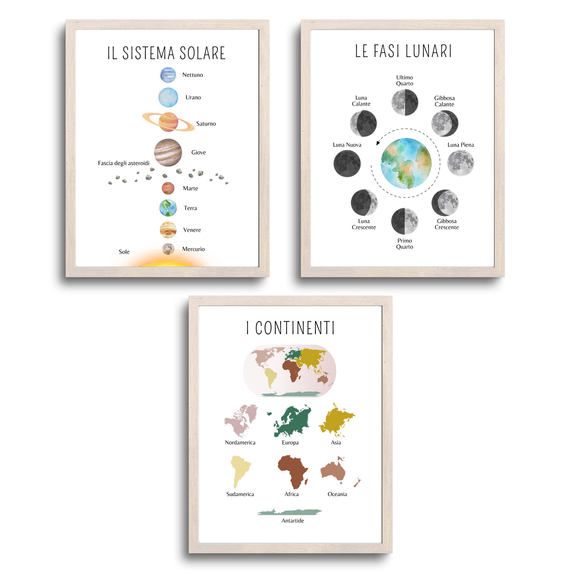 Educational Childrens Posters | Paintings, Pictures for Childrens Room |  Decoration for Childrens Room | Decorative Posters for Class, Classroom,  ...
