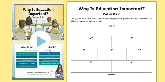 Importance Of Education Worksheet - Peking Order - Twinkl