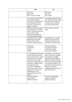 educator worksheet