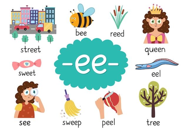 Ee worksheet worksheet  