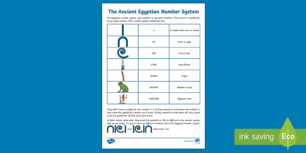 Egyptian Numbers - Symbols Information Sheet for Children