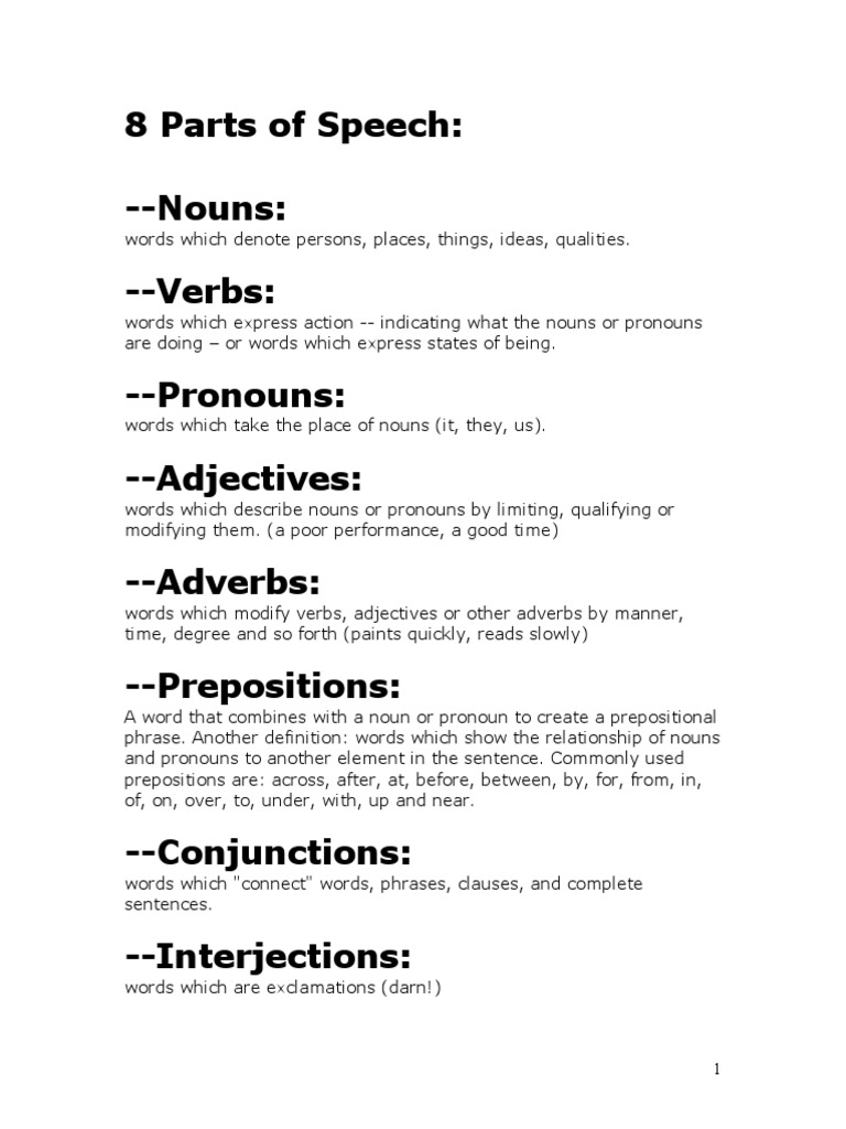 Parts of Speech Handout PDF Verb Pronoun Worksheets Library
