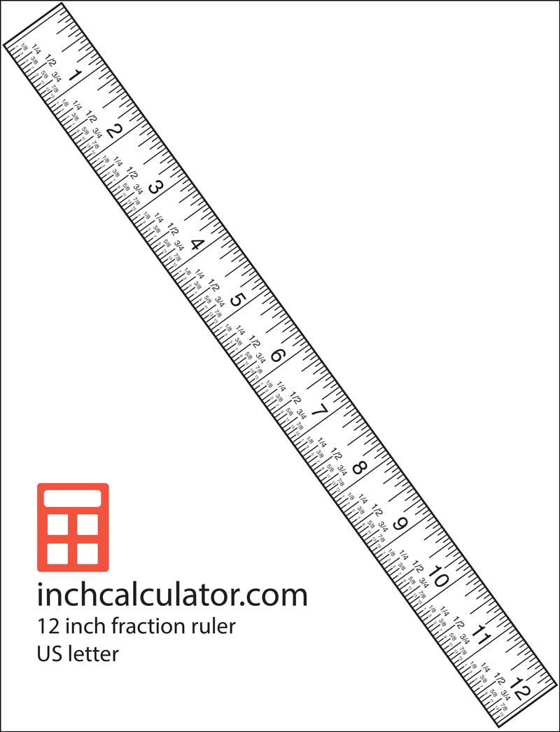 How to Read a Ruler - Dr. Nick Cornwell.com