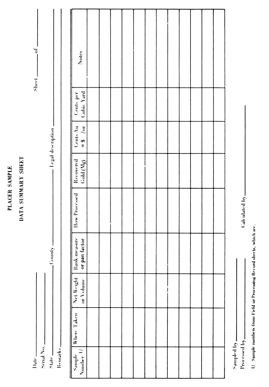 Transformation worksheet | TPT