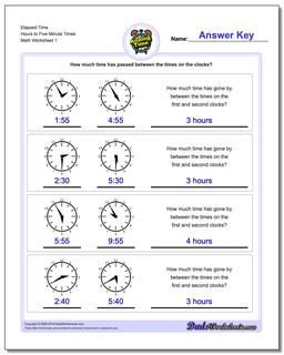 Analog Elapsed Time: Start From Five Minute Intervals