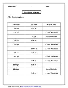 Elapsed Time Worksheet for 3rd - 5th Grade | Lesson Planet