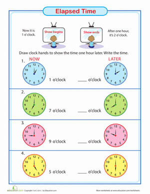 Elapsed Time: One Hour Later | Worksheet 