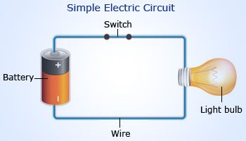 electric circuits and electric current worksheet answers