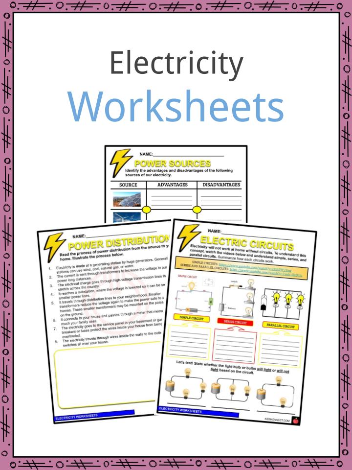 Electricity Worksheets &  Facts | What is is? How does it work?