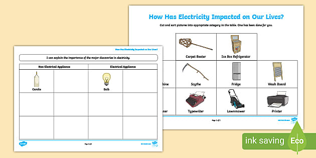 Impact of Electricity Worksheet | Science | Primary Resource