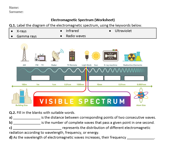 electromagnetic worksheet