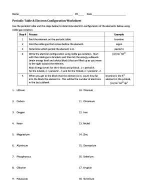 electron configuration worksheet and lots more answers