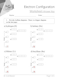 electron configuration worksheet answers