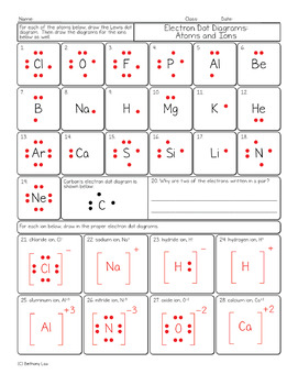 Free Electron Dot Diagram Chemistry Homework Worksheet by Science ...