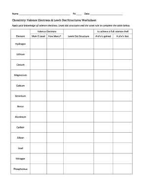 Chemistry Valence Electrons Lewis Dot Structures Worksheet - Fill ...