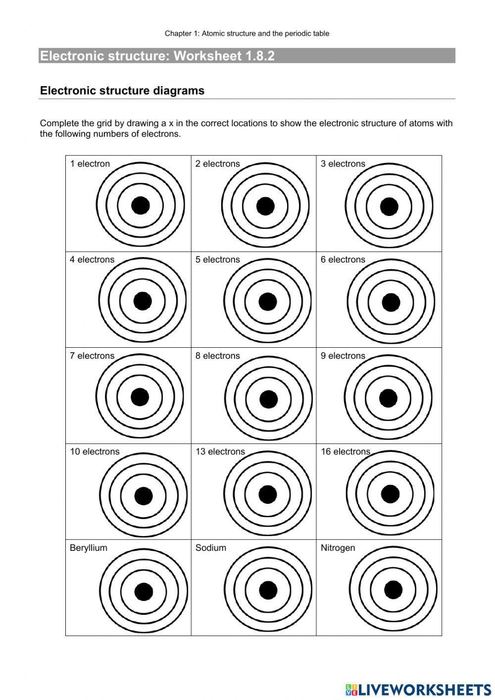 electron notation worksheet