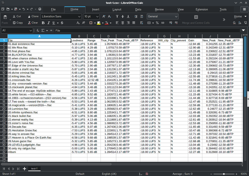 Spreadsheet - Wikipedia