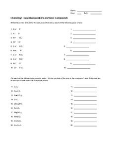Image result for naming binary ionic compounds | Ionic compound ...