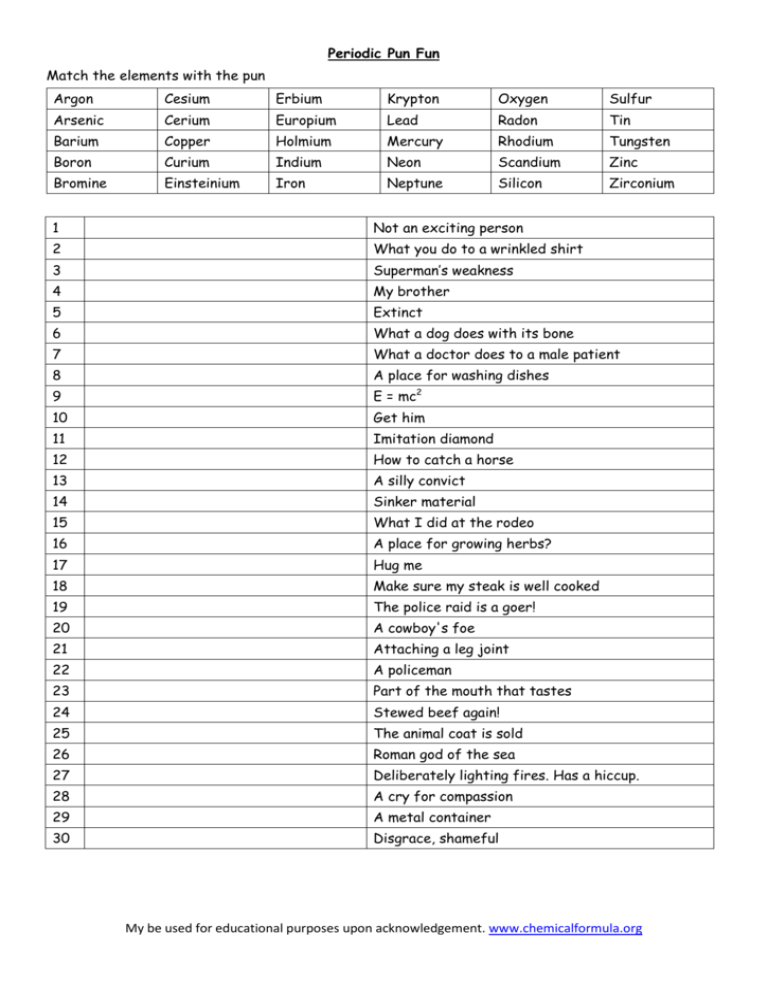 Puns Worksheets - 15 Worksheets Library