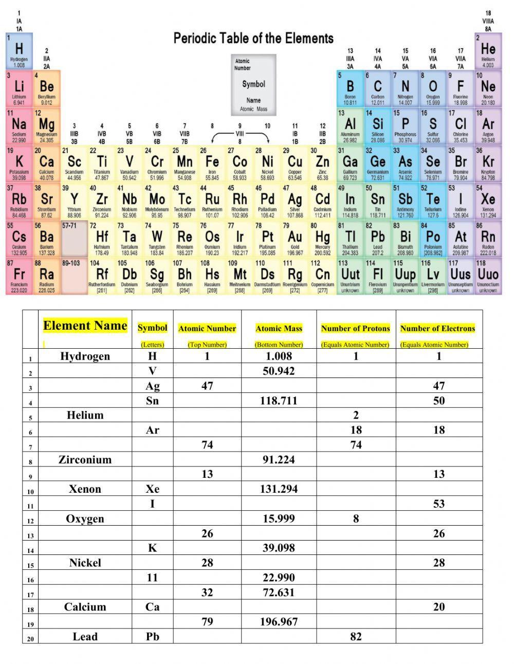 Periodic Table of Elements | larsej01 | Live