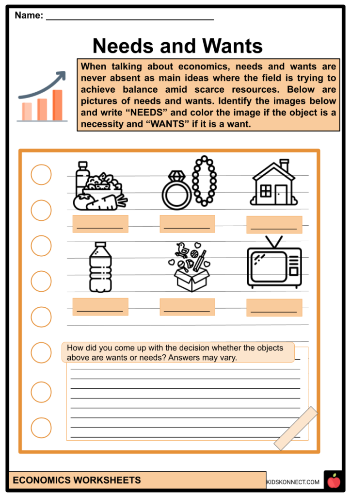 elementary economics worksheet
