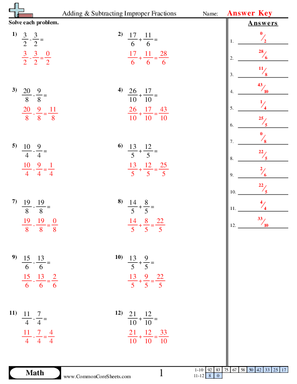 elementary fractions worksheet