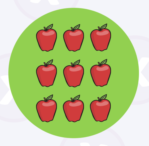 What Is an Array? | Maths Definition &amp; Examples | Twinkl