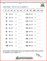 Addition Facts to 20 Worksheets