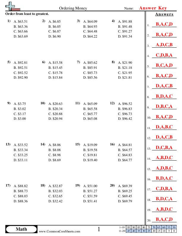 Money Worksheets