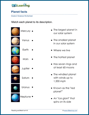 elementary solar system worksheet