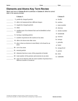 Elements and Atoms Key Term Review Printable (6th - 12th Grade ...