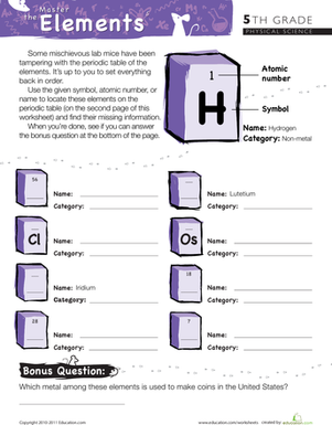 Master the Periodic Table of the Elements #5 | Worksheet ...