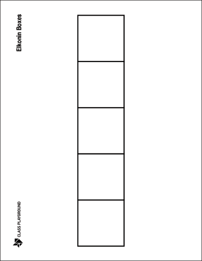 Elkonin Boxes - Class Playground