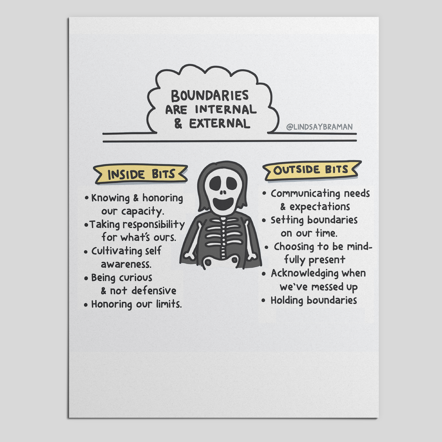 emotional boundaries worksheet