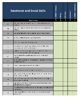 emotional intelligence for kids worksheet