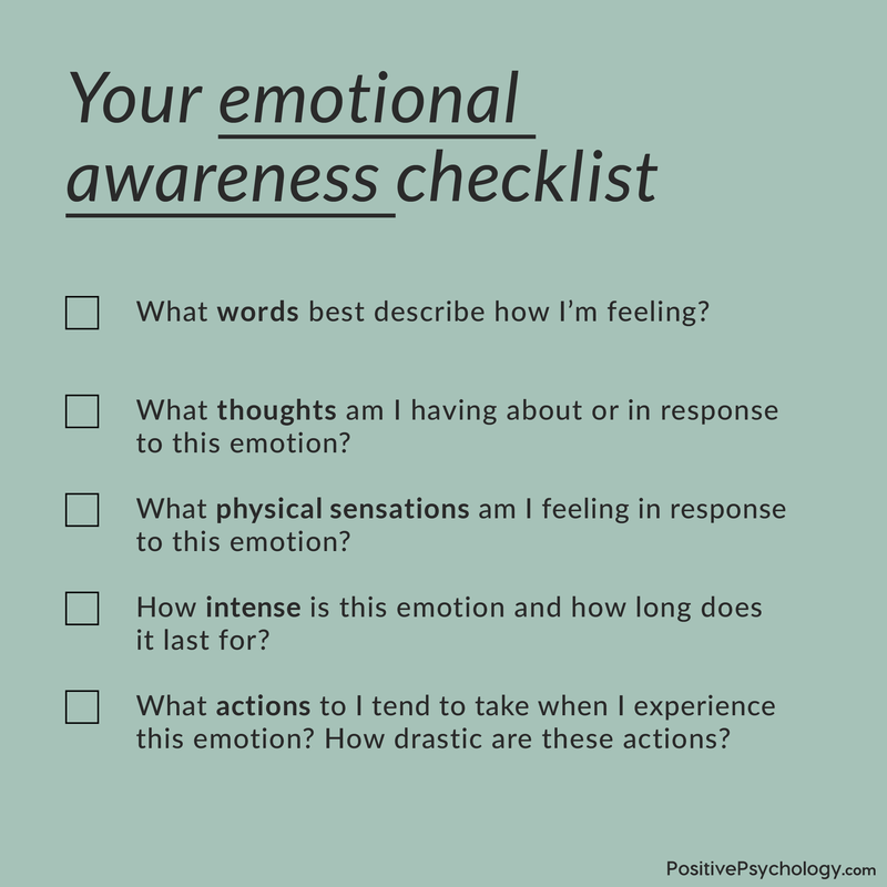 emotional intelligence for kids worksheet