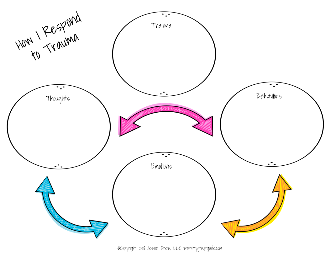 My Group Guide- Free Therapy Worksheets, Group Activities, &  More!